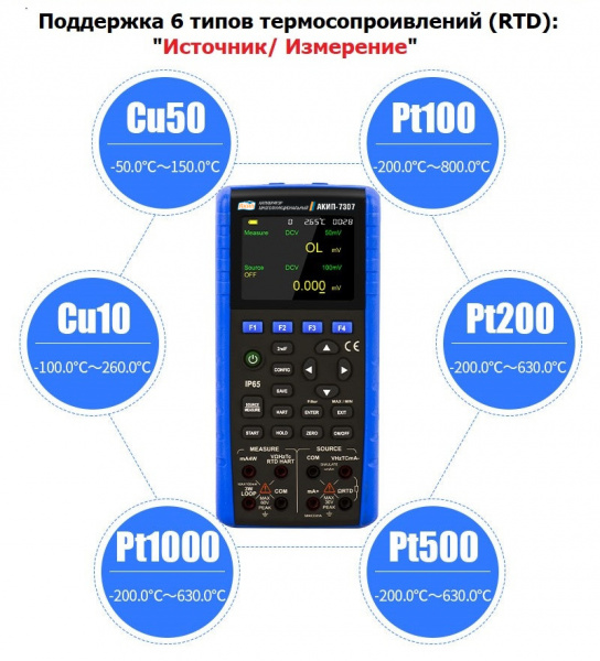 Калибратор многофункциональный АКИП-7307Н с HART коммуникатором купить по низкой цене | МАКСПРОФИТ